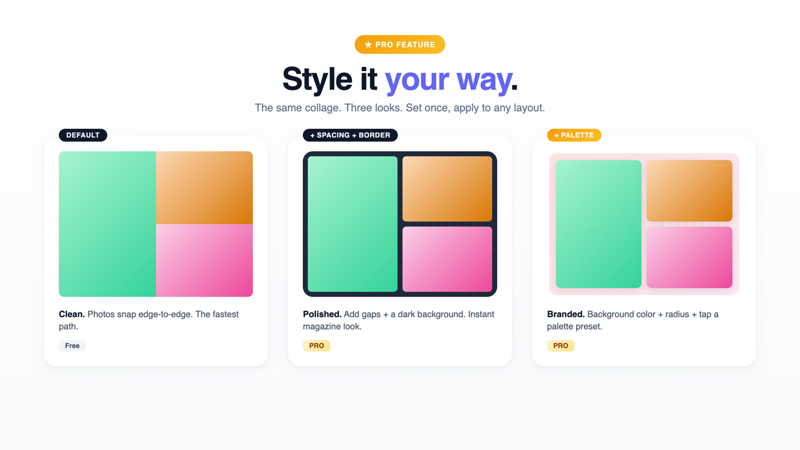 The same collage shown three ways: clean edge-to-edge (free), polished with spacing and a dark background (Pro), and branded with a color palette (Pro)